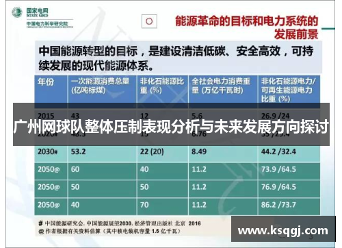 广州网球队整体压制表现分析与未来发展方向探讨