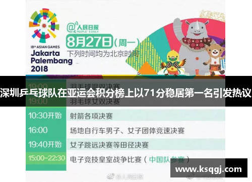 深圳乒乓球队在亚运会积分榜上以71分稳居第一名引发热议