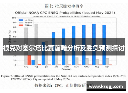 根克对塞尔塔比赛前瞻分析及胜负预测探讨
